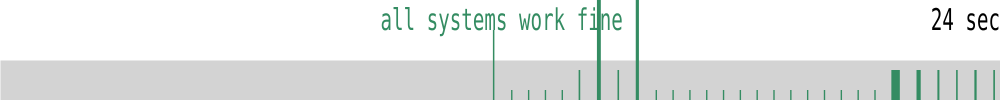 status bar
